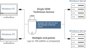 We did not find results for: Paragon Software Main Page