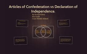 Articles Of Confederation Vs Declaration Of Independence By