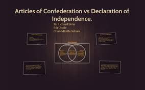 articles of confederation vs declaration of independence by