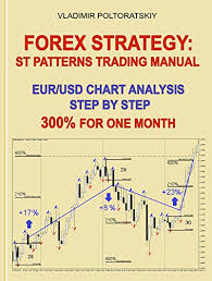 Forex Strategy St Patterns Trading Manual Eur Usd Chart Analysis Step By Step 300 For One Month Trading Strategies Forex Trading Futures