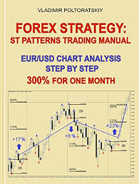 forex strategy st patterns trading manual eur usd chart analysis step by step 300 for one month trading strategies forex trading futures