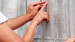 Consulta por teléfono en las próximas elecciones paso 2015 así como fue en años anteriores esta disponible la posibilidad de consultar el padrón electoral provisorio y definitivo llamando a un número de teléfono gratuito. Fjbk8tes1str9m