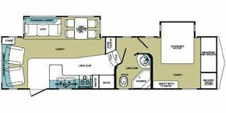 Check spelling or type a new query. 2009 Forest River Cardinal Specs Floorplans