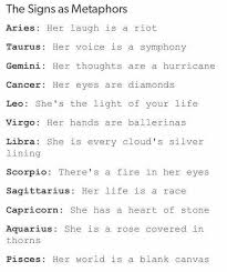 Love horoscopes and much the most versatile and vibrant horoscope sign, gemini energy helps us communicate, collaborate and fly our freak flags at full mast. What Are The Eyes Of Each Zodiac Sign