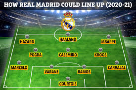 Madrid will face competition for camavinga in 2021. How Real Madrid Will Line Up With Mbappe Haaland And Hazard As Attacking Trio And Pogba In Midfield