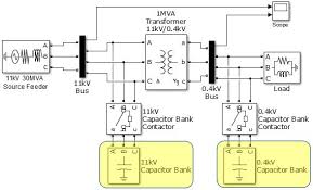 Membuat rangkaian listrik pada instalasi rumah. Kapasitor Bank Pengertian Dan Fungsinya Panduan Teknisi