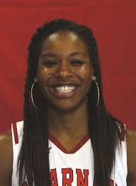 2011 Women's Basketball Roster