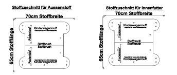 Ein utensilo nähen geht mit diesem schnittmuster von laylas schätze ganz einfach. Kostenlose Schnittmuster Freebie Schnittmuster Zum Ausdrucken Overlock Fur Anfanger