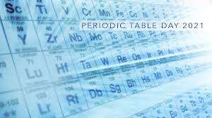 Chapter 5 study guide/periodic table flashcards | quizlet start studying ch. A Brief History Of The Periodic Table