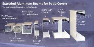 The homewyse cost estimates include all typical costs for mounting hardware and installation of. Aluminum Patio Cover Beam And Post Details