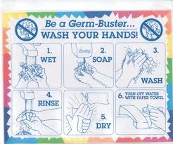 Hand Washing Chart Health Lessons Health Snacks Health