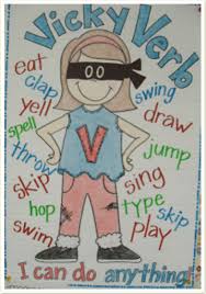 22 Awesome First Grade Anchor Charts That We Can T Wait To Use Weareteachers