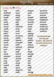 More than anything, the naming ceremony is nothing less than a celebration for families where they give their child a name for lifetime. Baby Boys M Letter Names Manandari Com