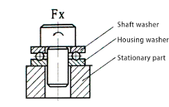Thrust Ball Bearings Installation Guide: Steps & Cautions ...