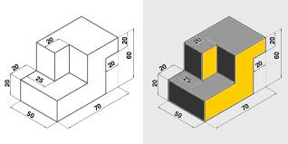 3d Perspektif Resim Ornekleri 1 Makine Egitimi