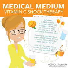 Medical Medium On Instagram Vitamin C Shock Therapy It S Common Knowledge That Vitamin C Can Help People Prevent And Rec Medical Medium Medical Vitamins