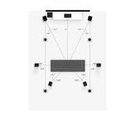 7.1.4 Overhead Speaker Setup - Dolby