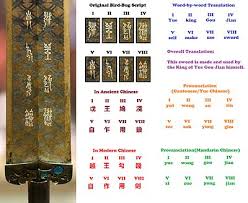Sword Of Goujian Wikipedia In 2020 Zhou Dynasty Cool Swords Ancient Chinese