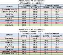 Dahulu, dari stasiun tegal terdapat. Jadwal Kereta Api Dari Semarang Poncol Ke Jakarta