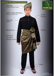 Dokumentari yang memaparkan tentang sejarah serta cara pemakaian yang betul bagi warisan budaya yang teragung masyarakat melayu iaitu pakaian tradisional. 9 Pakaian Tradisional Lelaki Ideas Traditional Fashion Baju Melayu Traditional Outfits