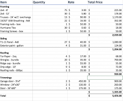 The individual plan costs $0.99 per unit sold, and the professional plan costs $39.99 per month no matter how many units you sell. How Much Does A Detached Garage Cost The Complete Guide For 2021