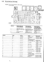 Fuse panel description drivers side under the hood the toyota fuse box diagram of safety locks is located on the right on the scheme at number 5 in a close part of the motor compartment. 05 Rsx Fuse Box Diagram And Wiring Diagram Forum Runner Forum Runner Ristorantebotticella It
