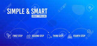 Infographic Timeline Brainstorming Decreasing Graph And Human