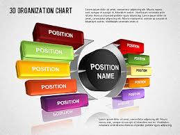 3d Organizational Chart Presentation Template For Google