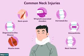 At first you would think this as a hindrance but actually most of the time you could use these names as clues to help you learn the shape of the. 5 Common Causes Of Neck Pain