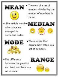 Mean Mode Median And Range Poster And Assignments Education Math Studying Math Middle School Math
