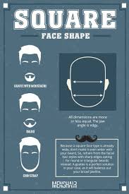 It is perfect for men who need a change from the clean shaved look and does not like the shabby bearded look. The Full Guide On Matching Your Beards Style To Your Face Shape