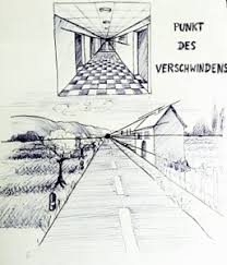 Perspektivische Ansichten Zentralperspektive Kunst Du