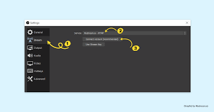 If you want to live stream from zoom to facebook, you can connect restream to zoom, andre stream to facebook. How To Live Stream With Zoom Full Guide Restream Blog