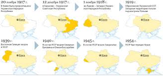 Formirovanie Granic Ukrainy V 1917 1928 Gg Istoriya Rossii
