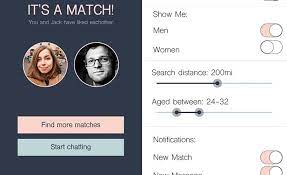 One of the first online dating sites to launch in 2000, eharmony has spent the last 20 years refining its platform and growing its userbase. Christian Lonelyhearts Swipe Right