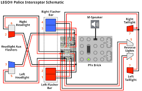 Wiring the 295hfs5 refer to wiring diagram on pg. Blog