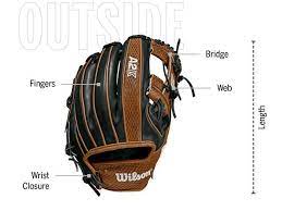 When younger players start to learn how to throw, the emphasis is not on speed or distance. How To Choose A Baseball Glove Wilson Sporting Goods