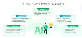 AI工程化项目实战营|资料齐全- 小麻雀IT分享站
