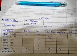 Knowledge Is Infinite Nota Ringkas Past Year Bahasa Melayu Stpm Penggal 1