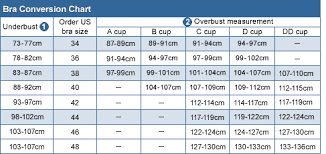 Breast Size Chart Handley Law