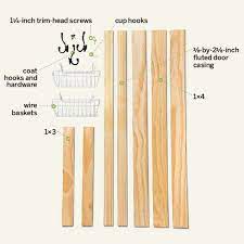 Which would look beautiful in a bedroom. How To Build A Wall Mounted Coatrack This Old House