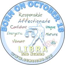 October 18 Birthday Horoscope Personality Sun Signs Birthday Horoscope Birthday Personality September 25 Zodiac