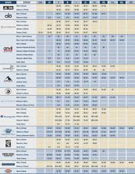 dress shirt size chart stafford buurtsite net