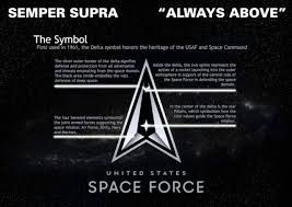 Air jay raymond, chief of space operations, points to the newly designed rank insignia of cmsgt roger according to the space force website, the new branch organizes, trains, and equips space forces in order to. William Shatner Wants Us Space Force To Use Navy Ranks Just Like Star Trek Trekmovie Com