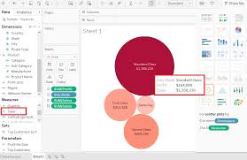 Tableau Bubble Chart Javatpoint