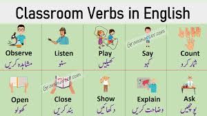 Classroom Verbs In English With Urdu Meanings English Verbs Vocabulary Words English Vocabulary