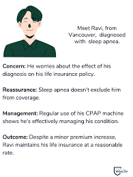 Brokers Presentation For Managers | Ppt