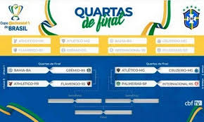 Você não precisa atualizar a tabela. Flamengo Pega O Athletico Pr E Atletico Mg X Cruzeiro E O Classico Nas Quartas Da Copa Do Brasil Jornal O Globo