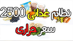 نظام غذائى 2500 سعر حرارى و قائمة بالسعرات الحرارية للأطعمة Cereal Pops Food Food And Drink