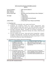 Serat alami, serat alami berasal dari tumbuhan maupun hewan. Sifat Bahan Dan Pemanfaatannya Pdf